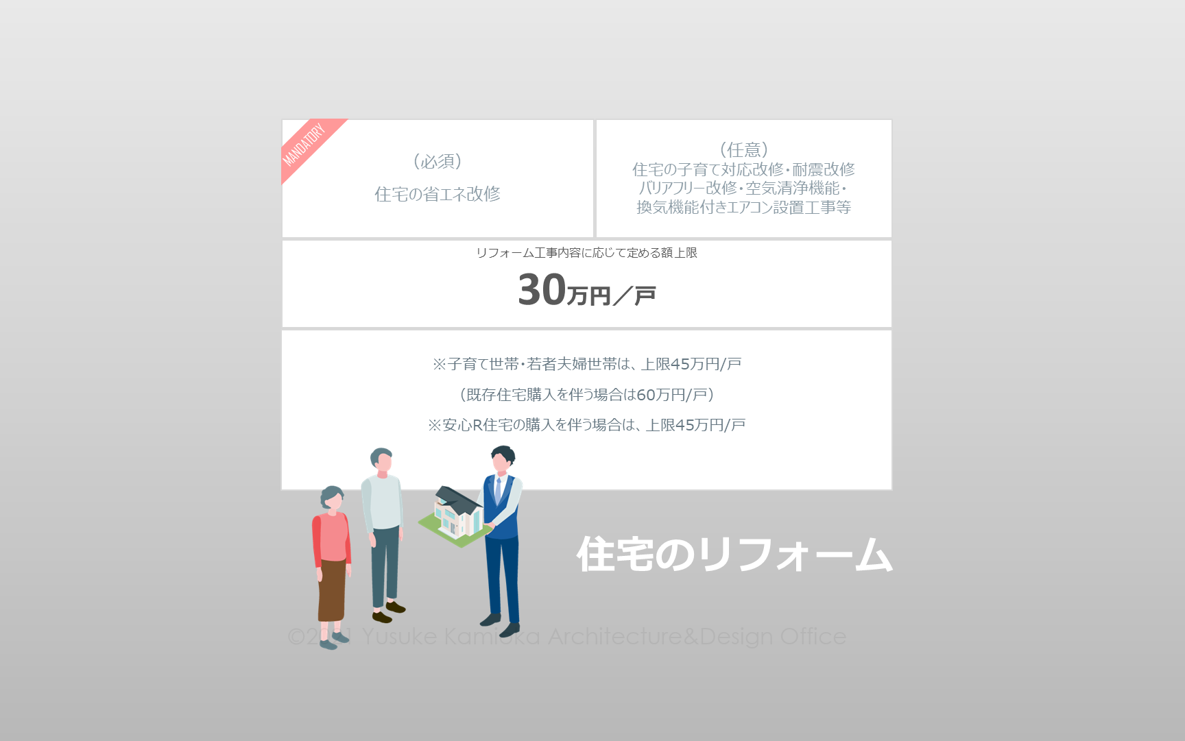 【News】最大100万円の補助金!こどもみらい住宅支援事業 » 株式会社上岡祐介建築設計事務所 株式会社上岡祐介建築設計事務所 » 【News】最大100万円の補助金!こどもみらい住宅支援事業