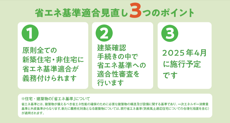 省エネ基準適合見直し3つのポイント