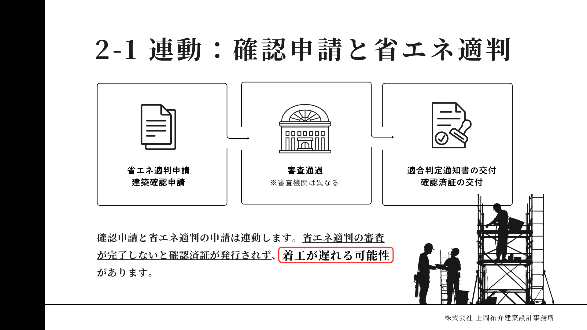 2025年省エネ基準適合義務化 法改正の影響と対応策* » 株式会社上岡祐介建築設計事務所 株式会社上岡祐介建築設計事務所 » 2025年省エネ基準適合義務化 法改正の影響と対応策*