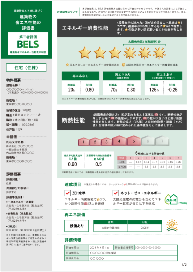 BELS評価における星の数の評価基準と新制度の改正ポイント » 株式会社上岡祐介建築設計事務所 BELS evaluation report1-1
