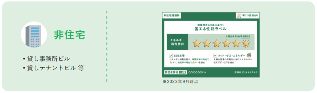 BELS評価における星の数の評価基準と新制度の改正ポイント » 株式会社上岡祐介建築設計事務所 BELS evaluation report1-2