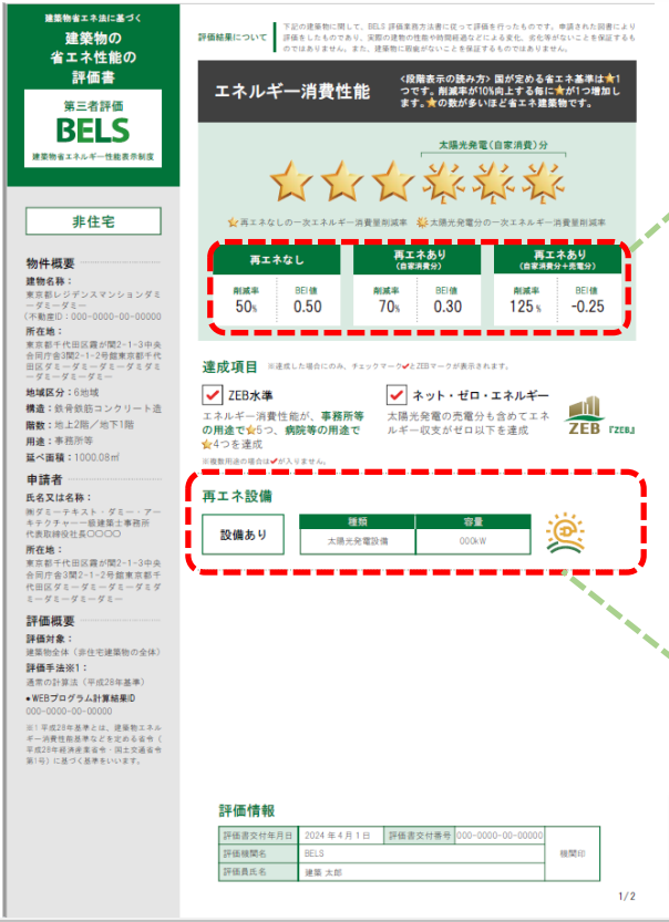 BELS評価における星の数の評価基準と新制度の改正ポイント » 株式会社上岡祐介建築設計事務所 BELS evaluation report2-1