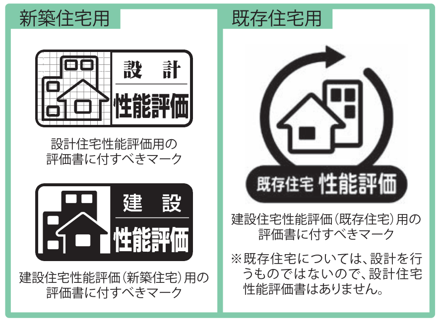 住宅性能評価とは?評価項目と取得する際の3つの注意点を解説 » 株式会社上岡祐介建築設計事務所 住宅性能評価のマーク