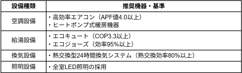 各設備の推奨機器・基準一覧