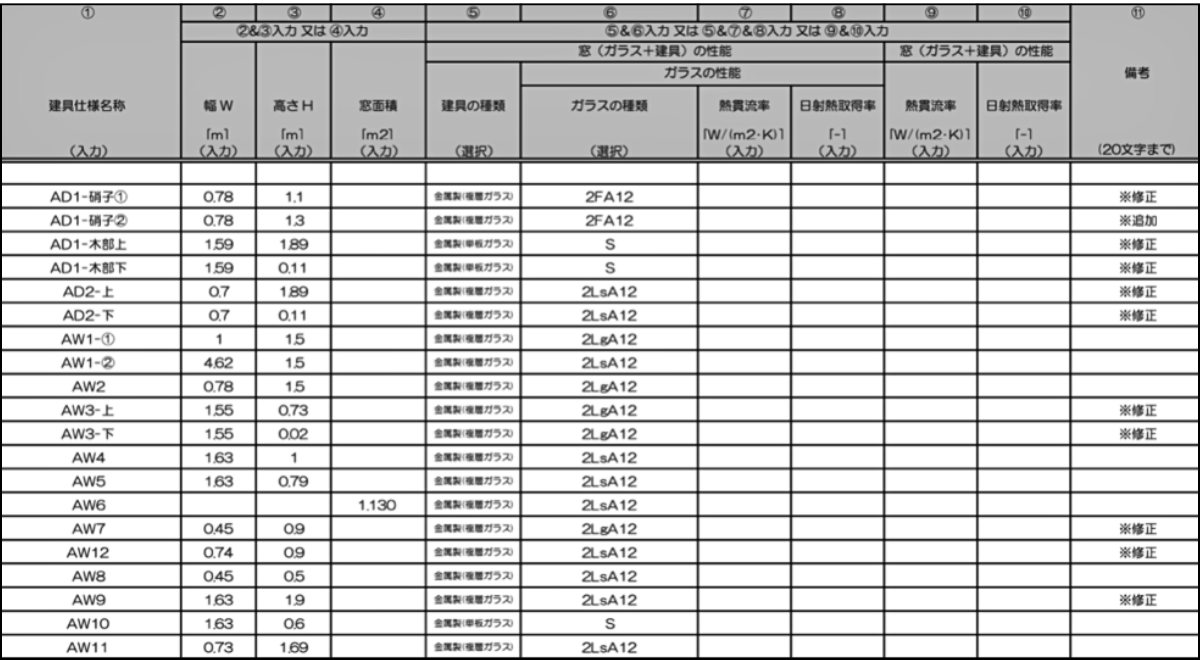 非住宅建築の省エネ計算業務で使用する外皮性能および設備条件の算定表