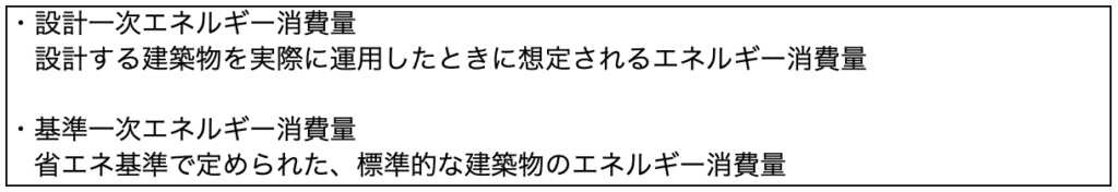 省エネ性能